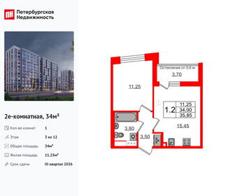 Квартира 34 м², 1-комнатная - изображение 1