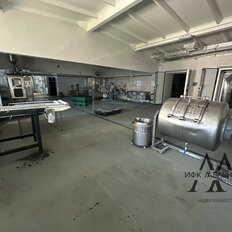 400 м², помещение свободного назначения - изображение 5