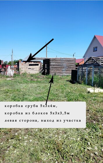 15 соток, участок 1 900 000 ₽ - изображение 53