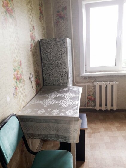 12 м², офис 19 200 ₽ в месяц - изображение 2