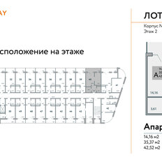 Квартира 42,5 м², 1-комнатные - изображение 2