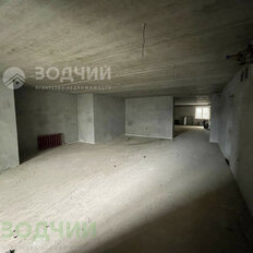 200,4 м², помещение свободного назначения - изображение 4