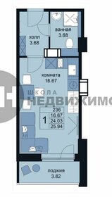 Квартира 27,6 м², студия - изображение 1