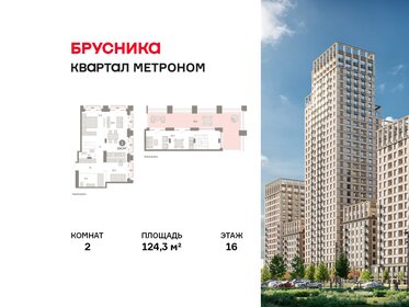 Квартира 124,3 м², 2-комнатная - изображение 1