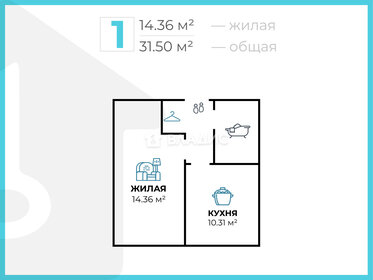 Квартира 31 м², 1-комнатная - изображение 1