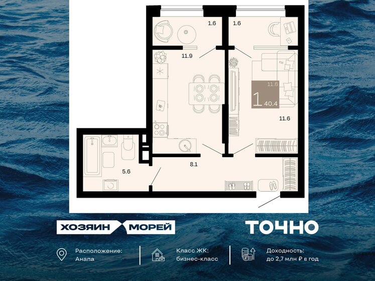 43,6 м², 1-комнатная квартира 7 790 000 ₽ - изображение 94