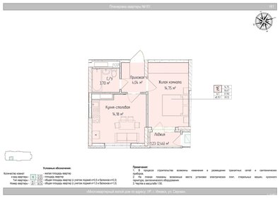 Квартира 37,9 м², 2-комнатная - изображение 1