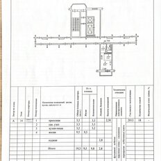 Квартира 19,3 м², студия - изображение 4