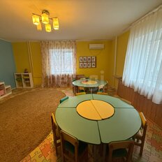 200 м², помещение свободного назначения - изображение 3