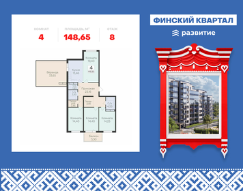 Квартира 148,7 м², 4-комнатная - изображение 1