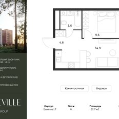 Квартира 32,7 м², 1-комнатная - изображение 5