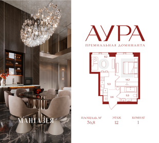 Квартира 36,8 м², 1-комнатная - изображение 1