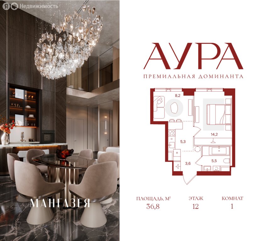 Варианты планировок ЖК «АУРА» - планировка 2