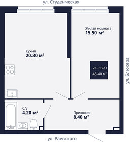 Квартира 48,6 м², 1-комнатная - изображение 3