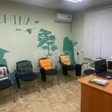 87,6 м², помещение свободного назначения - изображение 2