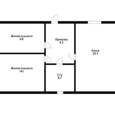дом + 3 сотки, участок - изображение 2