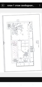 83 м², торговое помещение - изображение 5