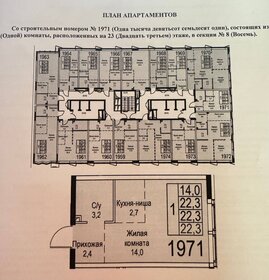 Квартира 22,3 м², студия - изображение 1