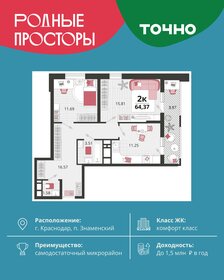 Квартира 64,3 м², 2-комнатная - изображение 1