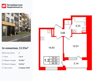 Квартира 32,9 м², 1-комнатная - изображение 1