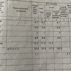 Квартира 34 м², 1-комнатная - изображение 2