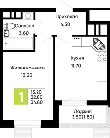 Квартира 34,6 м², 1-комнатная - изображение 1