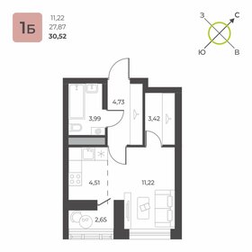 Квартира 30,5 м², студия - изображение 1