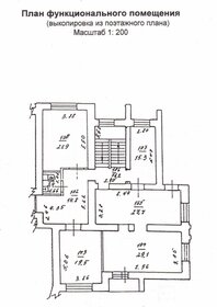 200 м², торговое помещение - изображение 2