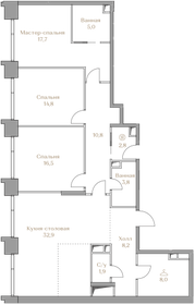 Квартира 122,4 м², 3-комнатная - изображение 1