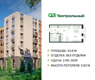 Квартира 33,6 м², студия - изображение 1
