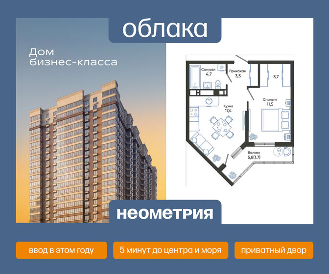 43 м², 1-комнатная квартира 8 800 000 ₽ - изображение 93