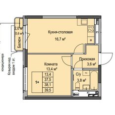 Квартира 38,1 м², 1-комнатная - изображение 2