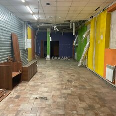 144,8 м², помещение свободного назначения - изображение 1