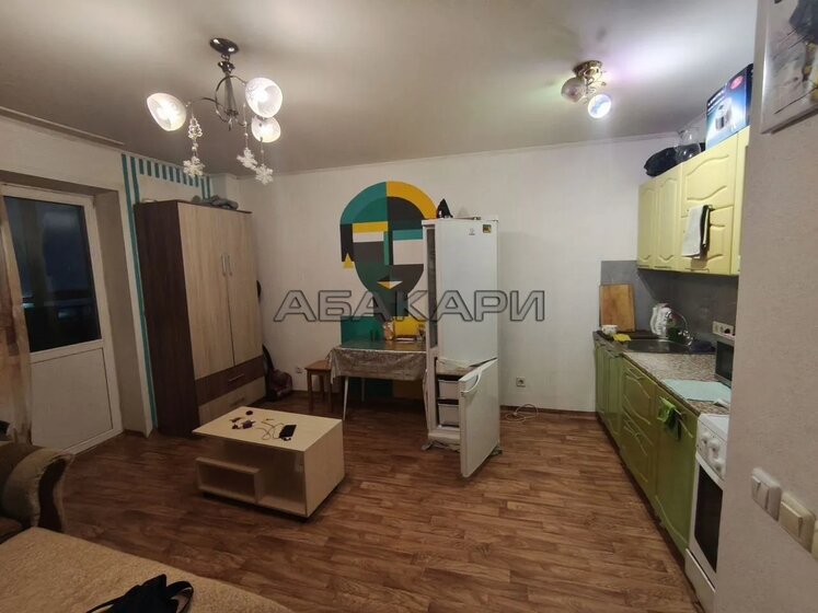 133,9 м², помещение свободного назначения 247 715 ₽ в месяц - изображение 35