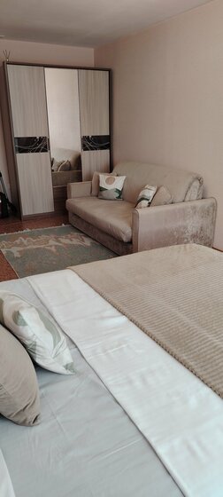 171 м², торговое помещение 555 750 ₽ в месяц - изображение 33