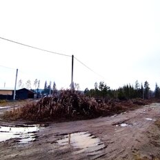 20 соток, участок - изображение 5