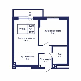 Квартира 38,9 м², 2-комнатная - изображение 1