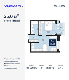 Квартира 35,6 м², 1-комнатная - изображение 1