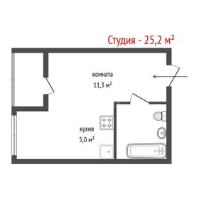 Квартира 25,2 м², студия - изображение 1