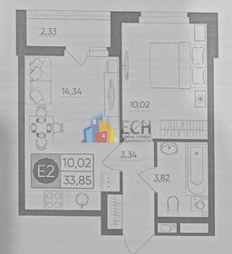 Квартира 33,9 м², 1-комнатная - изображение 1
