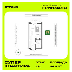 Квартира 26,2 м², студия - изображение 1