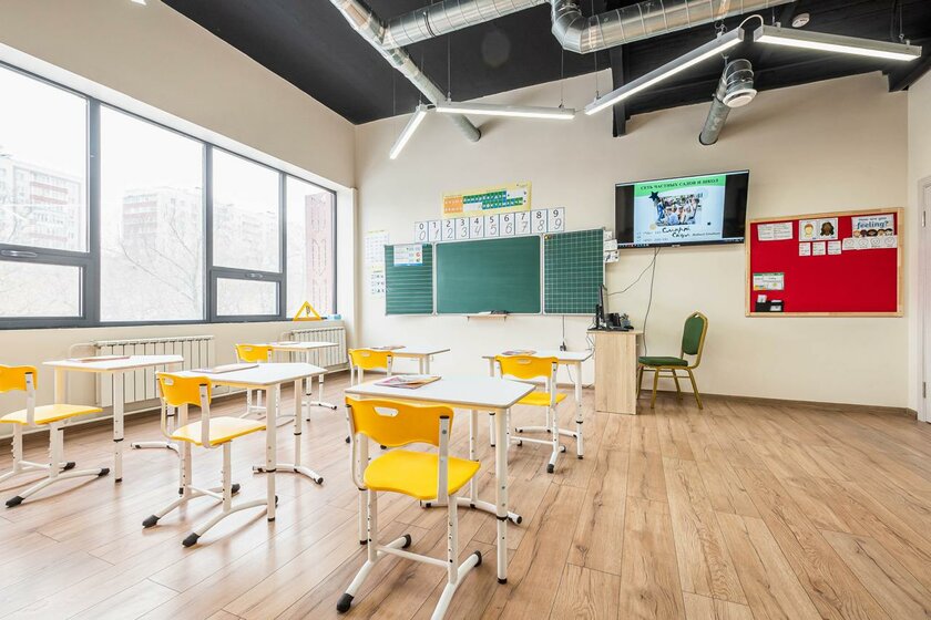 283 м², офис 825 416 ₽ в месяц - изображение 61