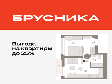 Квартира 33,8 м², 1-комнатная - изображение 1