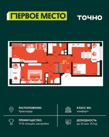 Квартира 71,6 м², 3-комнатная - изображение 1