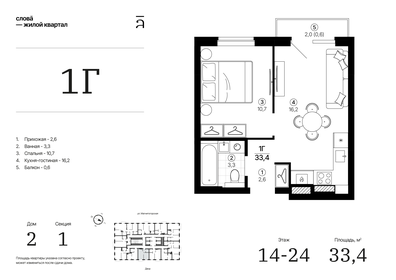 Квартира 33,4 м², 1-комнатная - изображение 1