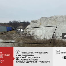 15 соток, участок - изображение 1