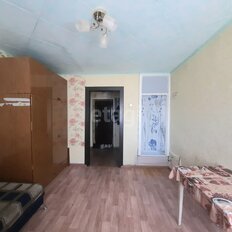 Квартира 17,8 м², студия - изображение 2