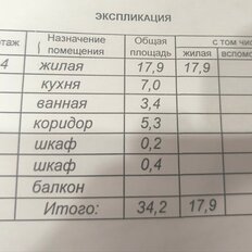 Квартира 34,2 м², 1-комнатная - изображение 2
