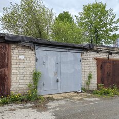 21,4 м², гараж - изображение 3