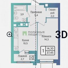 Квартира 37 м², 1-комнатная - изображение 1